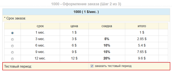 Заказ тестового аккаунта